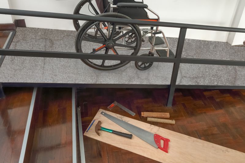 Handicap Remodeling Service in Alpharetta, GA